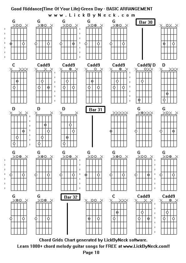 Chord Grids Chart of chord melody fingerstyle guitar song-Good Riddance(Time Of Your Life)-Green Day - BASIC ARRANGEMENT,generated by LickByNeck software.